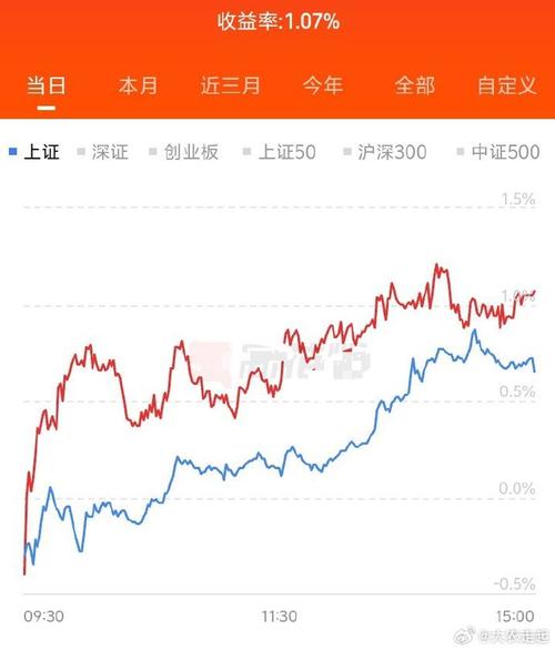 �ﻮ����Ȩ���������ֹ �϶���Դ������