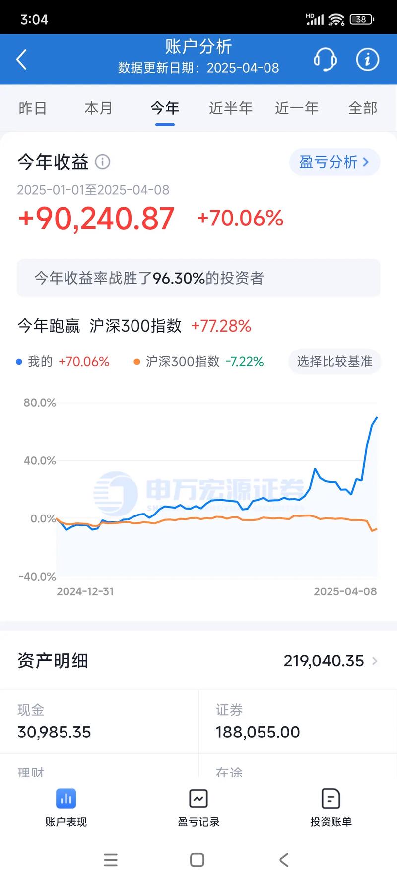 ����Σ������24�������幫˾ �漰Ӧ���˿���4.14��Ԫ