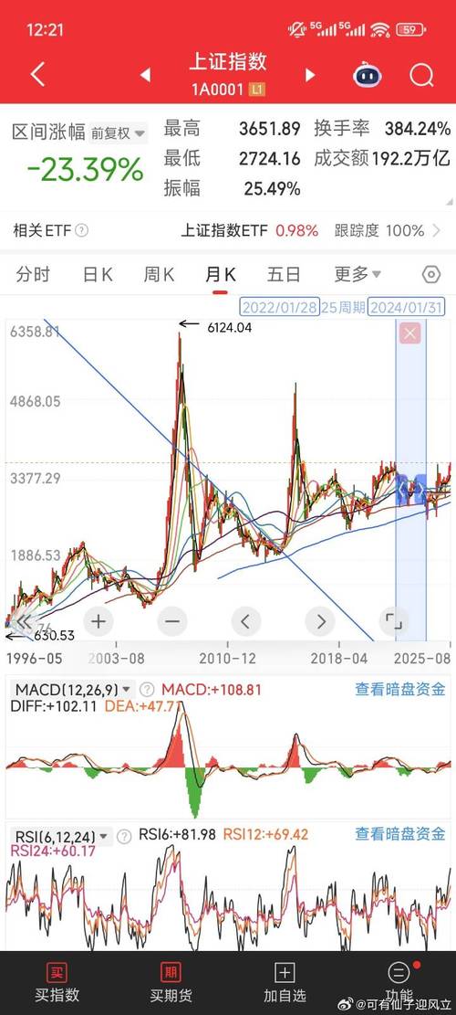 �۹�IPO-�ڴ�����ͨ����Ѷ���ϰ�������ͬ������52.87%