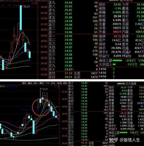 ��ֵ���ǧ������ 2026���׼Һ������й�˾����