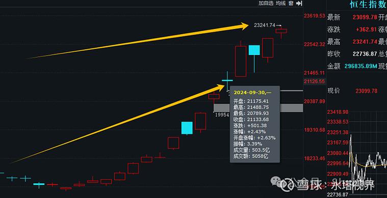 金边债券是由美国最早发行的(在美国发行的外国债券称为什么) 金边债券是由美国最早发行的(在美国发行的外国债券称为什么)