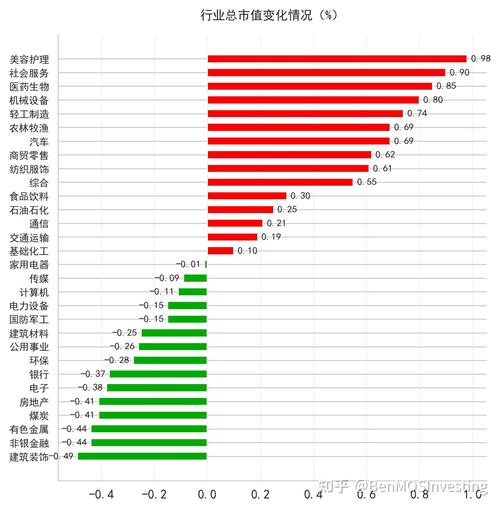 最近知名的IPO(2020十大ipo) 最近知名的IPO(2020十大ipo)