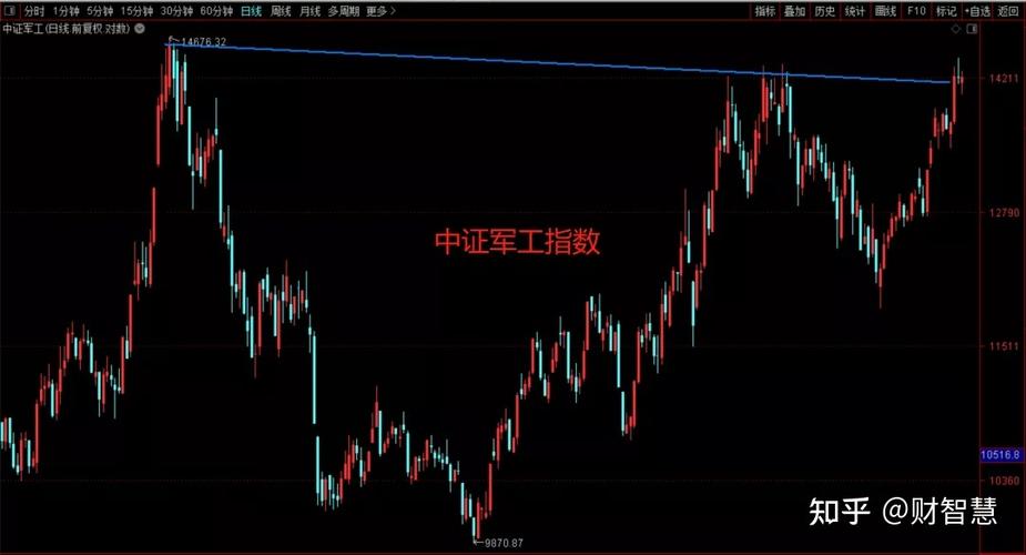 9个月内回报如何达到31%? 嘉实沪港深精选张金涛透露八字秘诀 9个月内回报如何达到31%? 嘉实沪港深精选张金涛透露八字秘诀
