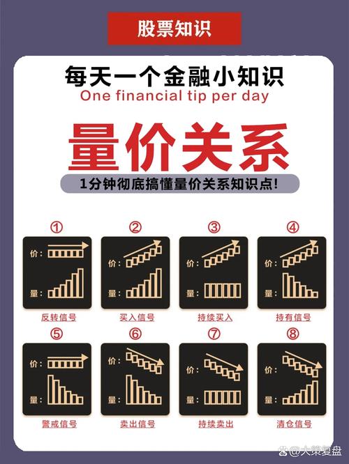 亏损扩大670.6%!新东方在线:烧钱会有未来吗? 亏损扩大670.6%!新东方在线:烧钱会有未来吗?