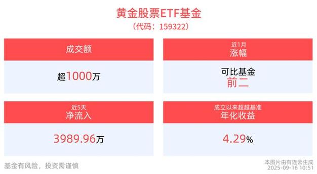 600秒买涨买跌交易平台 600秒买涨买跌交易平台