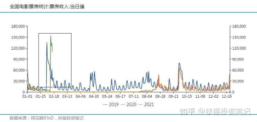 新三板首单优先股来了 与主板优先股存四大差异 新三板首单优先股来了 与主板优先股存四大差异