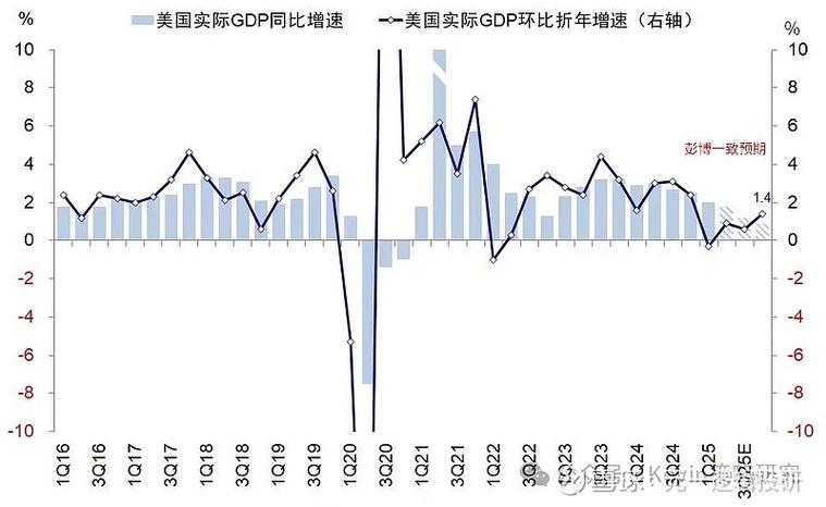 ������������������̵㣺���ʳ�1300�� ������ҵ������A�ɽ�1��