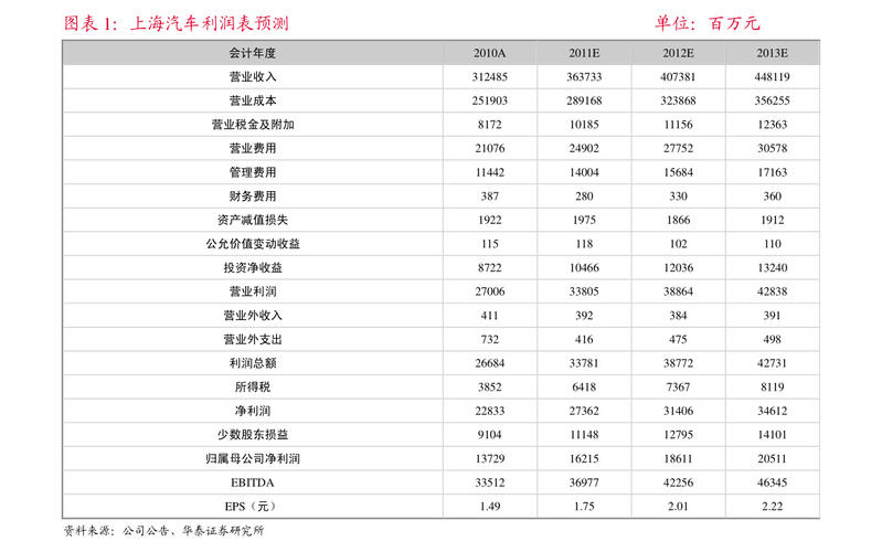 中东乱局持续铝业巨头遇袭 这6股上周获杠杆资金加仓 中东乱局持续铝业巨头遇袭 这6股上周获杠杆资金加仓