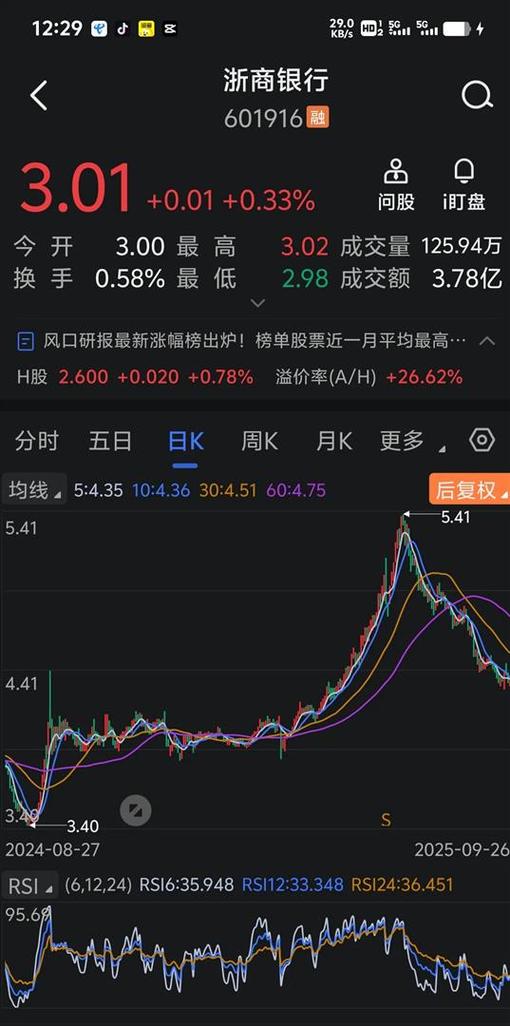 �����崴�²��Ѫ��710�һ�������ҵ��Χ �г����ڿ�����ߺ���