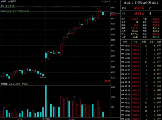 ����Ͷ�п���������PPP��� �����Դ����з��ز�