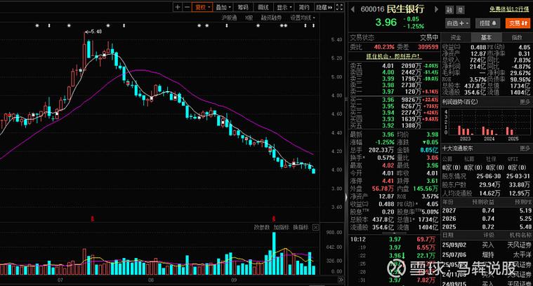 ����510880����ֺ��ѯ����֤����510880������