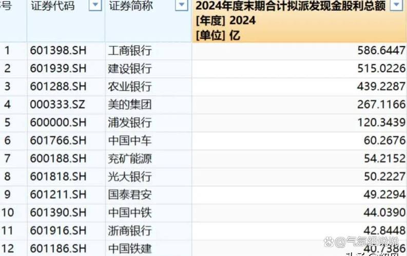 今日鸡蛋期货_今日鸡蛋期货行情分析 今日鸡蛋期货_今日鸡蛋期货行情分析