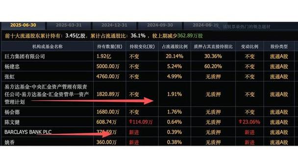 ���������ĸ��ÿ�