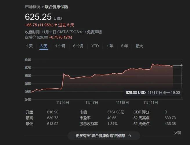 �ʶ��ع�����������Ϣ���ʶ��ع�������Ϣ��