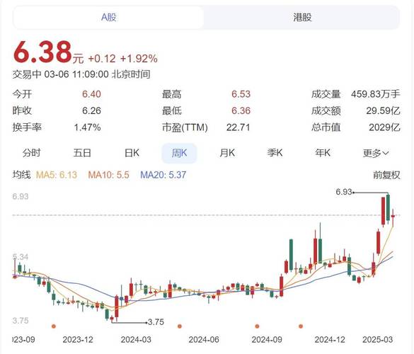st罗顿重组消息-st罗顿公告 st罗顿重组消息-st罗顿公告