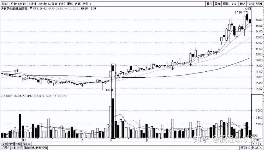 2012��֣��gdp2012��֣��¥��
