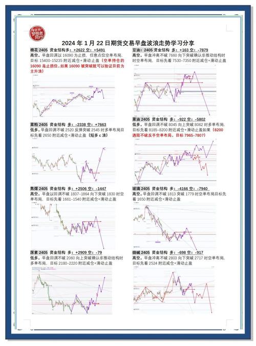 600061千股千评(600696千股千评) 600061千股千评(600696千股千评)