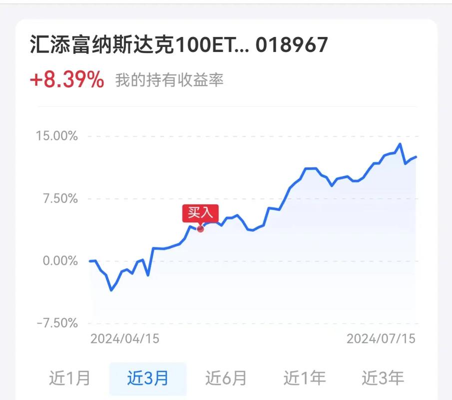 包含美的格力的基金(重仓家电的基金有哪些) 包含美的格力的基金(重仓家电的基金有哪些)