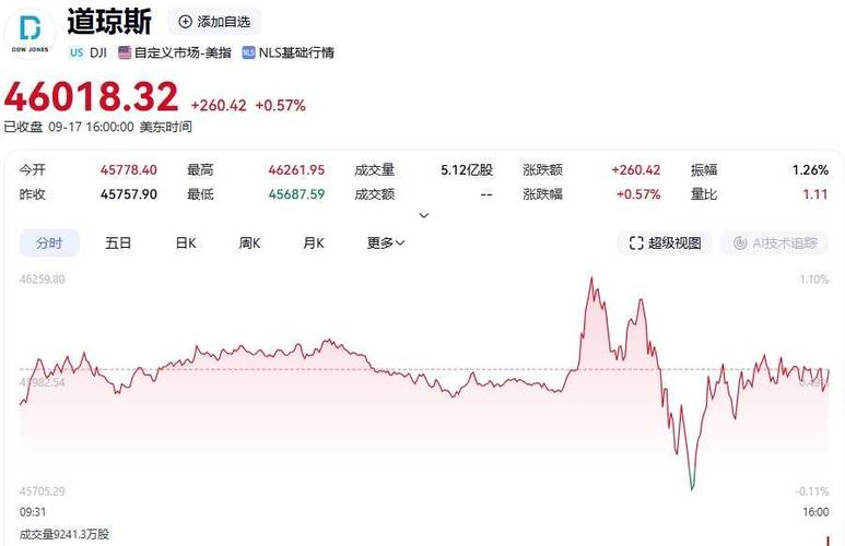 盈瑞财富机构 盈瑞科技有限公司官网 盈瑞财富机构 盈瑞科技有限公司官网