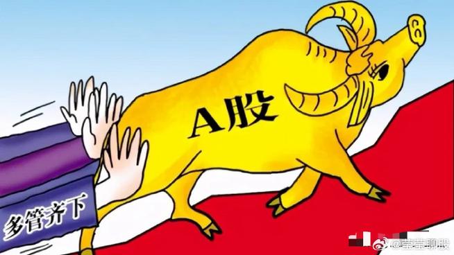 多空博弈网(齐财多空博弈指标) 多空博弈网(齐财多空博弈指标)