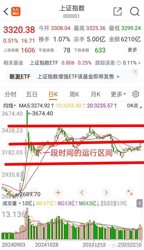 亚太股份股票分析 亚太股份股票分析