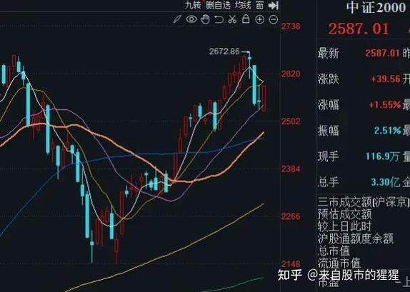 ���й�˾�����ӹ�˾�ֲ����У����Ϸֲ����е����й�˾��