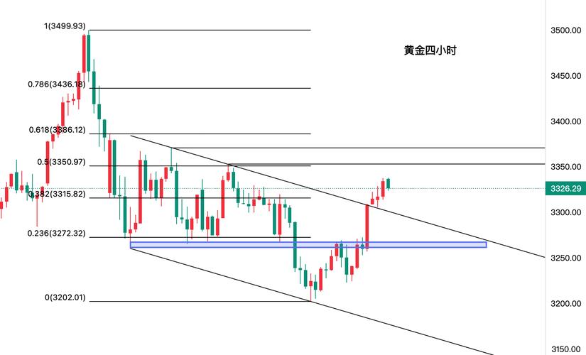 美团点评股票发行价(美团发行股价是多少) 美团点评股票发行价(美团发行股价是多少)
