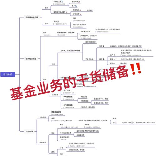 ����etf���ܣ�֤ȯetf�����͹�Ʊһ����