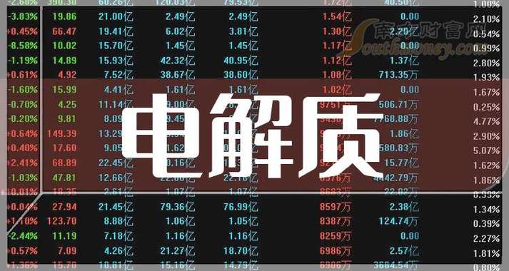 �й�GDP֮�� �й�gdp����ͻ��