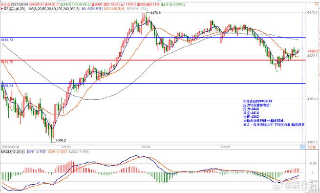 �ڻ�������������_�ڻ��������׼��㵽������һ��