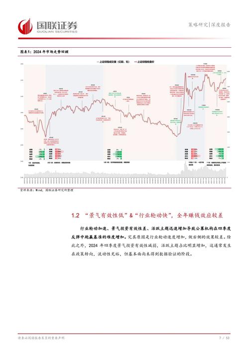 ����������Ͷ���߼� ��7�ɹ�˾����ҵ������