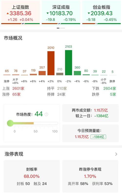 中石油今日油价92汽油 中石油今日油价92汽油