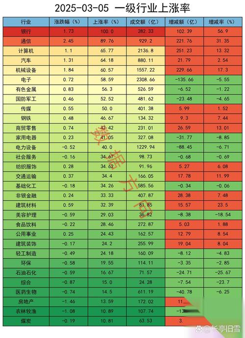 000519中兵红箭 000519中兵红箭