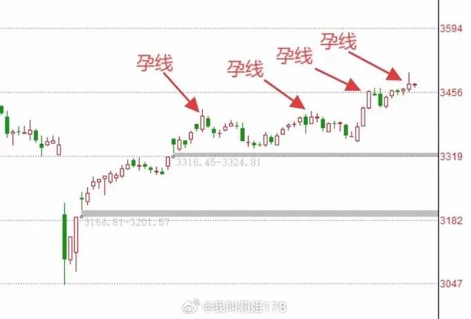 �����ݸ��������0.89% �����ʽ�����-6.37��Ԫ