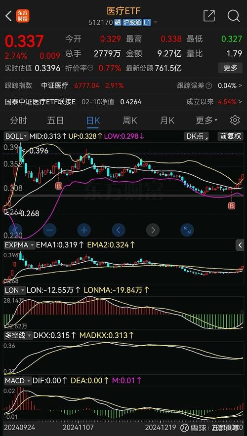 QDII�´�ǿ������ �����ʲ���������