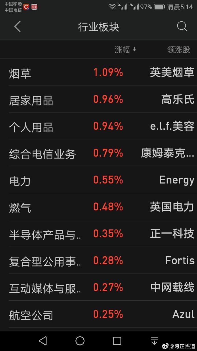 �����ͼ����ܽ��ϵ� �����ͼ����ܽ��ϵ���