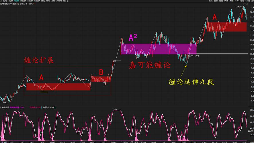 总部在杭州的期货公司 总部在杭州的期货公司