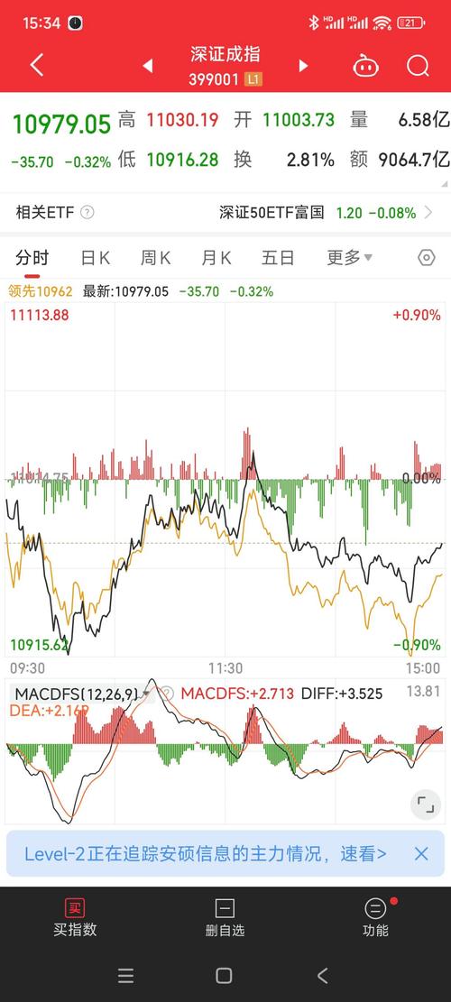 �������ڽ������ţ�����td���׹���