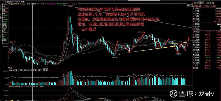 cro概念股是什么意思 cro概念股是什么意思