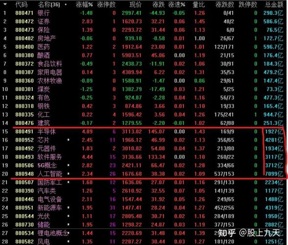证券从业资格证月收入(证券从业资格证好考不) 证券从业资格证月收入(证券从业资格证好考不)