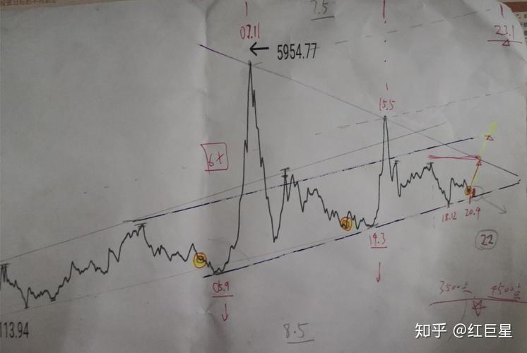 大成精选基金今天净值 大成精选基金今天净值