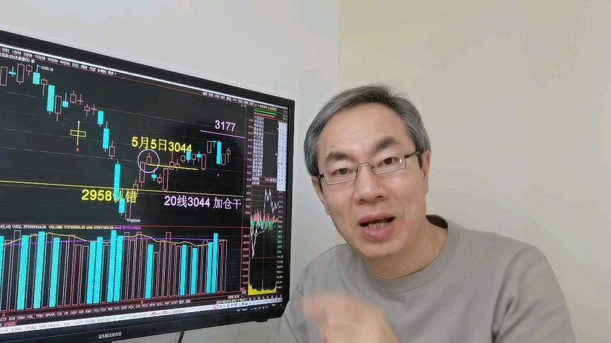 ������ҵ��Ʊ������ҵ��Ʊ�ɰɼ�����Ϣ��ѯ