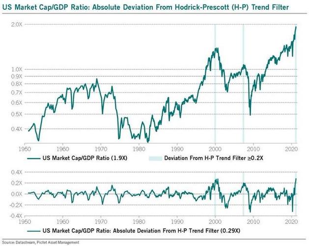 ������ҵ�Ƿ�������вι���ҵ�����вι��ǹ�����