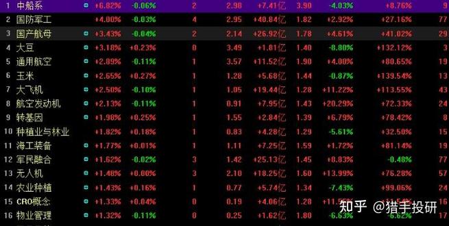 2017�����۸�����ͼ 2017�����۸�����ͼ����