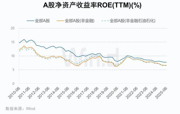 股东大会是由什么组成的(股东大会和董事会的区别) 股东大会是由什么组成的(股东大会和董事会的区别)