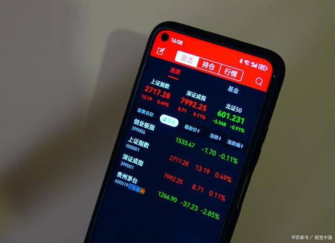 ��ʯ�ٲƸ����� ��ʯ��Ŀǰ����