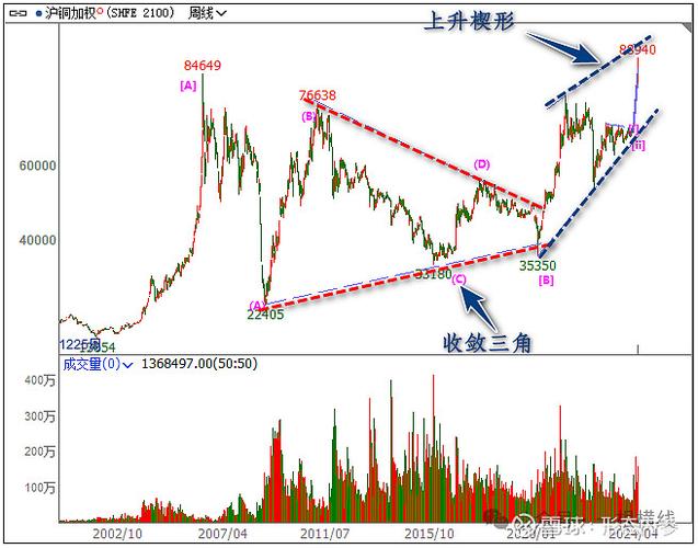 ��ɳ��������10��27���µ�0.7% �����ʽ�����-4036.95��Ԫ