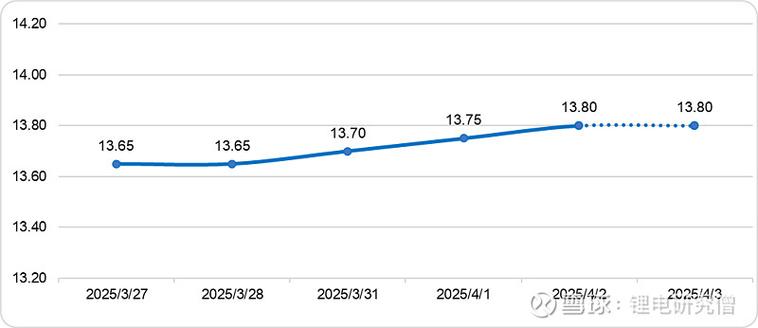 ������gdp2018 ������gdp2024��GDP����