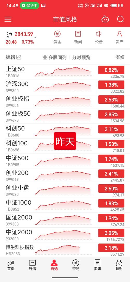 ��������ʿ��˾��̫��ʵҵ�𣨺�������ʿ��̫��ʵҵ��