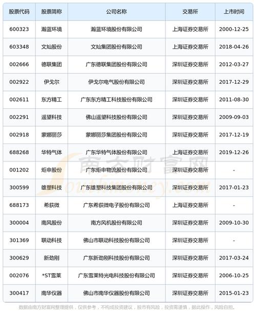 今年猛增33家 金融企业蜂拥新三板 今年猛增33家 金融企业蜂拥新三板